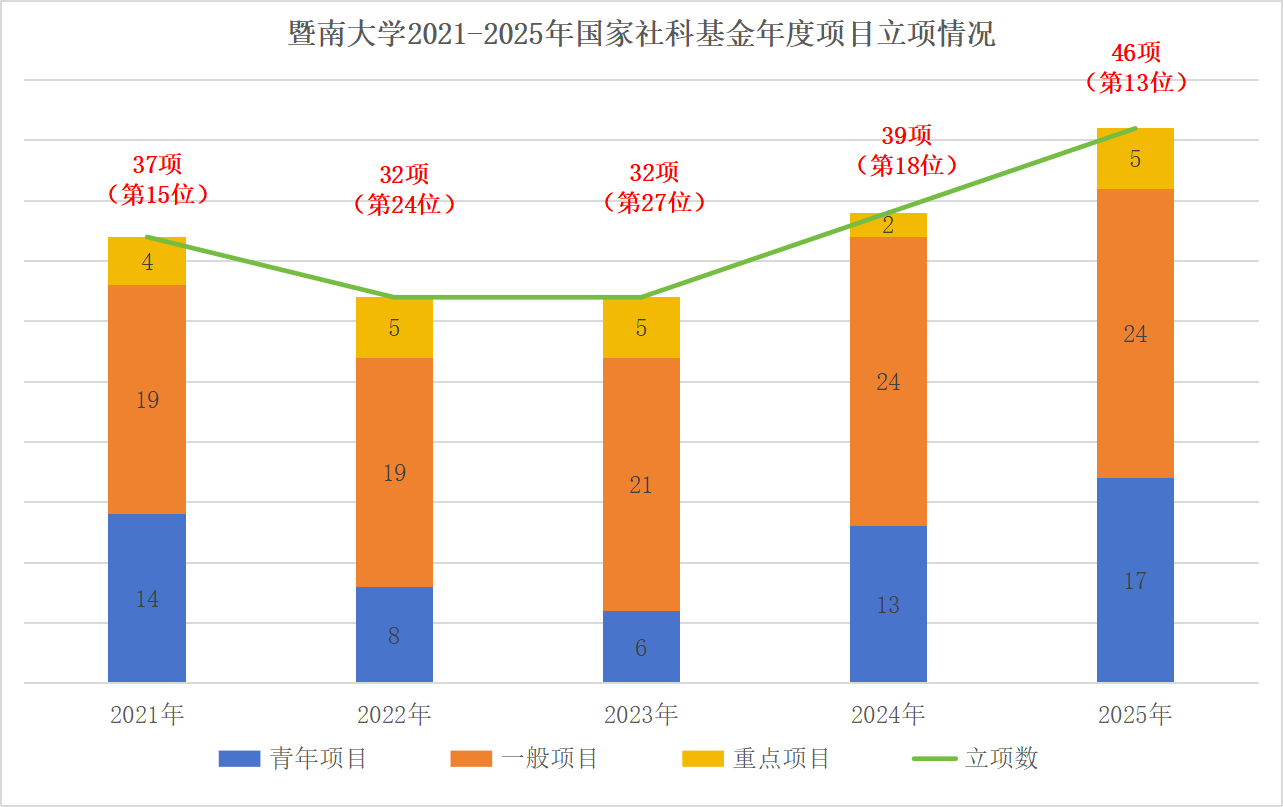 星空online(中国)星空网官方站