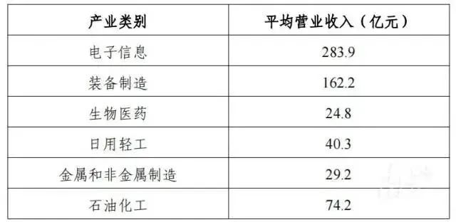 中国长城科技星空online(中国)